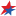 Murphy USA Inc. logo
